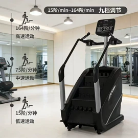 其他健身器材;跑步机;踏步机