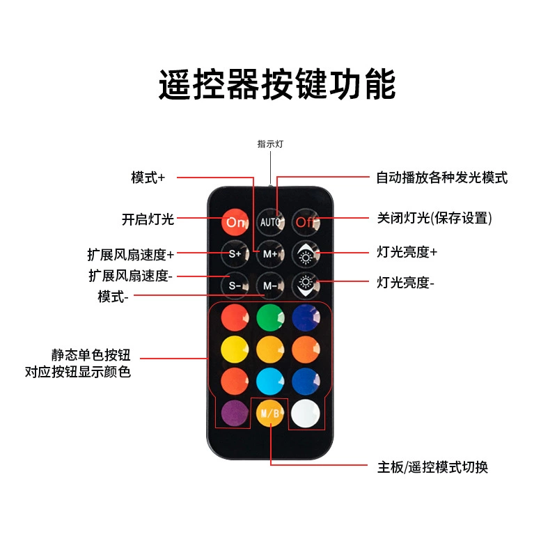 Контроллер сигналов Shenguang с 5V3 иглой ARGB хаб RGB вентилятор компьютера PWM управление температурой свет модуля материнской платы Aura