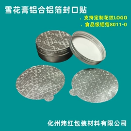 其他金属包装;胶垫;复合包装制品