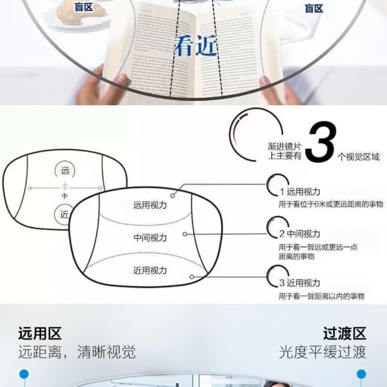ネット赤爆金老人老眼鏡自動ズームファッション眼鏡棚超軽量大枠ファッション高精細老眼鏡|undefined