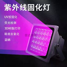 LED��Ӱ���ٸ�UV������������֬�ν��̻��ƴ�ӡ����ɹ���Ϲ��