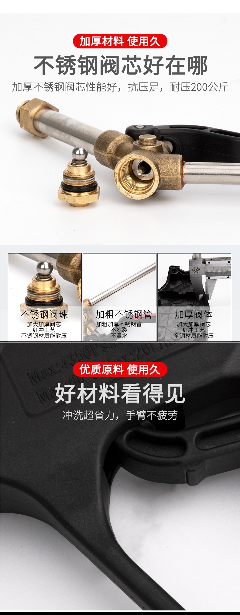 High-Pressure Water Gun Head Car Wash Machine Gun Head 380 Black Cat Cleaning Machine Special Nozzle Spray Gun Brush Car Wash Pump Accessories