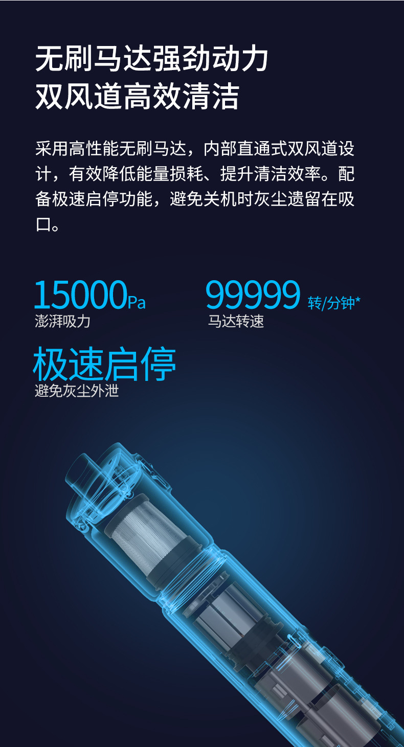 Cross-border car vacuum cleaner with super powerful suction, handheld small vacuum cleaner for cars, household vacuum and blower combo, wholesale