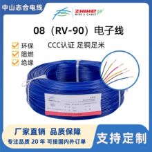 ����RV90��Ӿ�����O���B�Ӿ���0.5-2.5ƽ�����~늾�