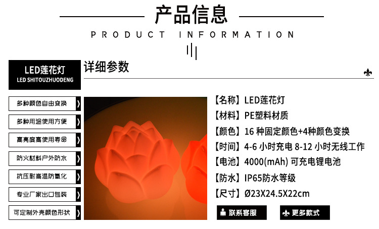 莲花灯详情页