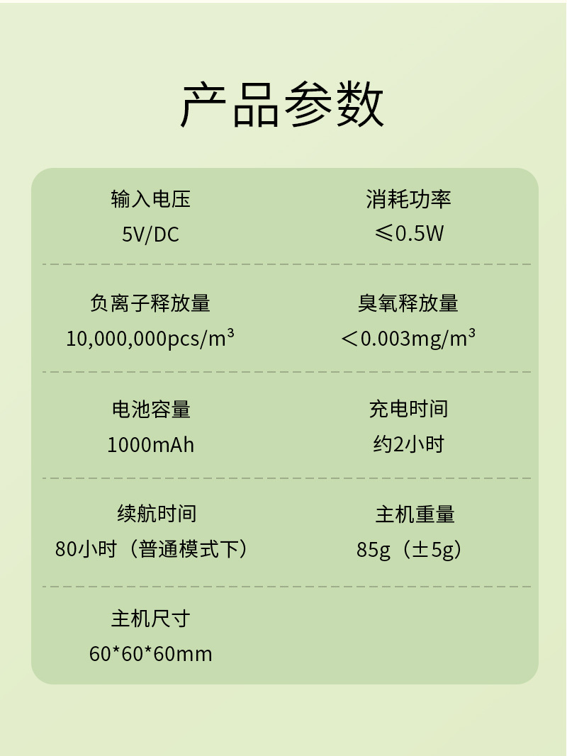 Mass Customization of Simulated Plants, Smart Car-Mounted Air Purifier, Negative Ion Removal of Smoke and Haze