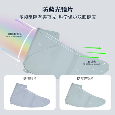 Dəbilqə (Kaska) aksesuarları – for Shoei Z8/X15 Helmet - z8-transparent-anti-blue-light-lenses