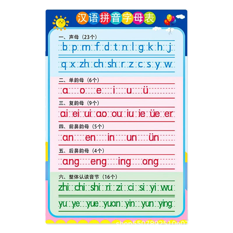 alfabeto chino pinyin mapa de pared mapa de pared primer grado 26 iniciales y vermas alfabéticas de lectura integral de ortografía de sílabas