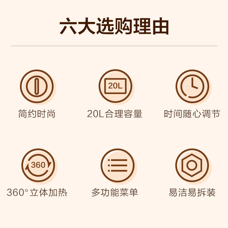 美的微波炉 家用小型迷你360°转盘加热 旋钮操控易洁20升PM2000|undefined