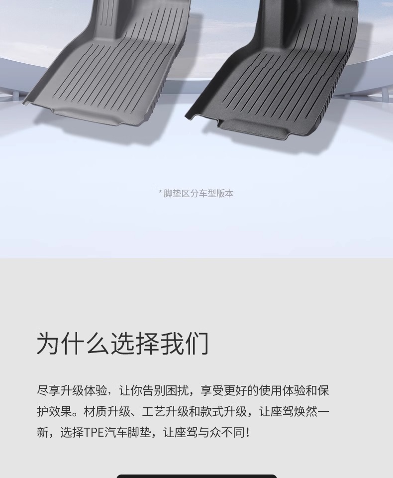 Suitable for Tesla's New Model Yl/Y/3 Floor Mats, Maternity-Grade Tpe Car Full-Cover Floor Mats, Car Interior
