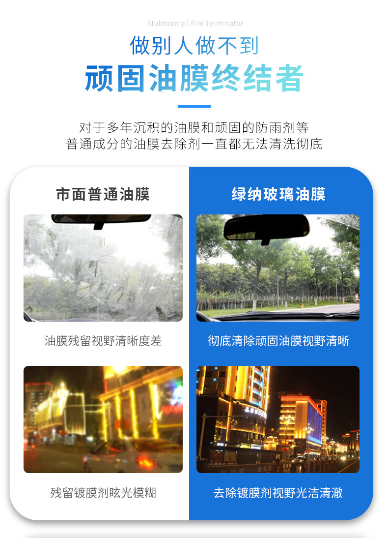 Car Oil Film Remover, Front Windshield Decontamination and Oil Removal, Window Cleaning Paste, Car Oil Film Remover, Window Cleaning and Anti-Fogging