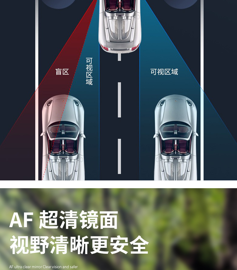 The new small size rear-view mirror rear-view mirror car rear-view mirror driving school special blind zone special reversing artifact