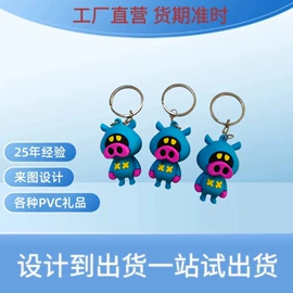 商务礼品套装;动漫明星挂件;证件卡、挂绳