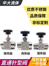 304Py4ַ{yzҺֱͨzxֹy