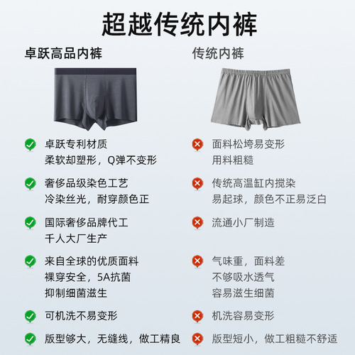 60S Modal Men's Underwear Antibacterial Large Size Men's Boxer Briefs Breathable Seamless Underwear Men's Manufacturer Wholesale