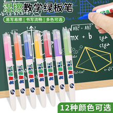 �̌W�G��ڰ���î��P��ɫ�ɝ���o�mҺ�w�۹P���������T�fDIY