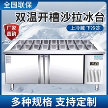 ����ɳ��̨����С��̨��ر��ʹ���̨���С�˱���չʾ�����