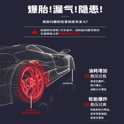 Other Automotive Safety Supplies, suit Adapted to New Energy