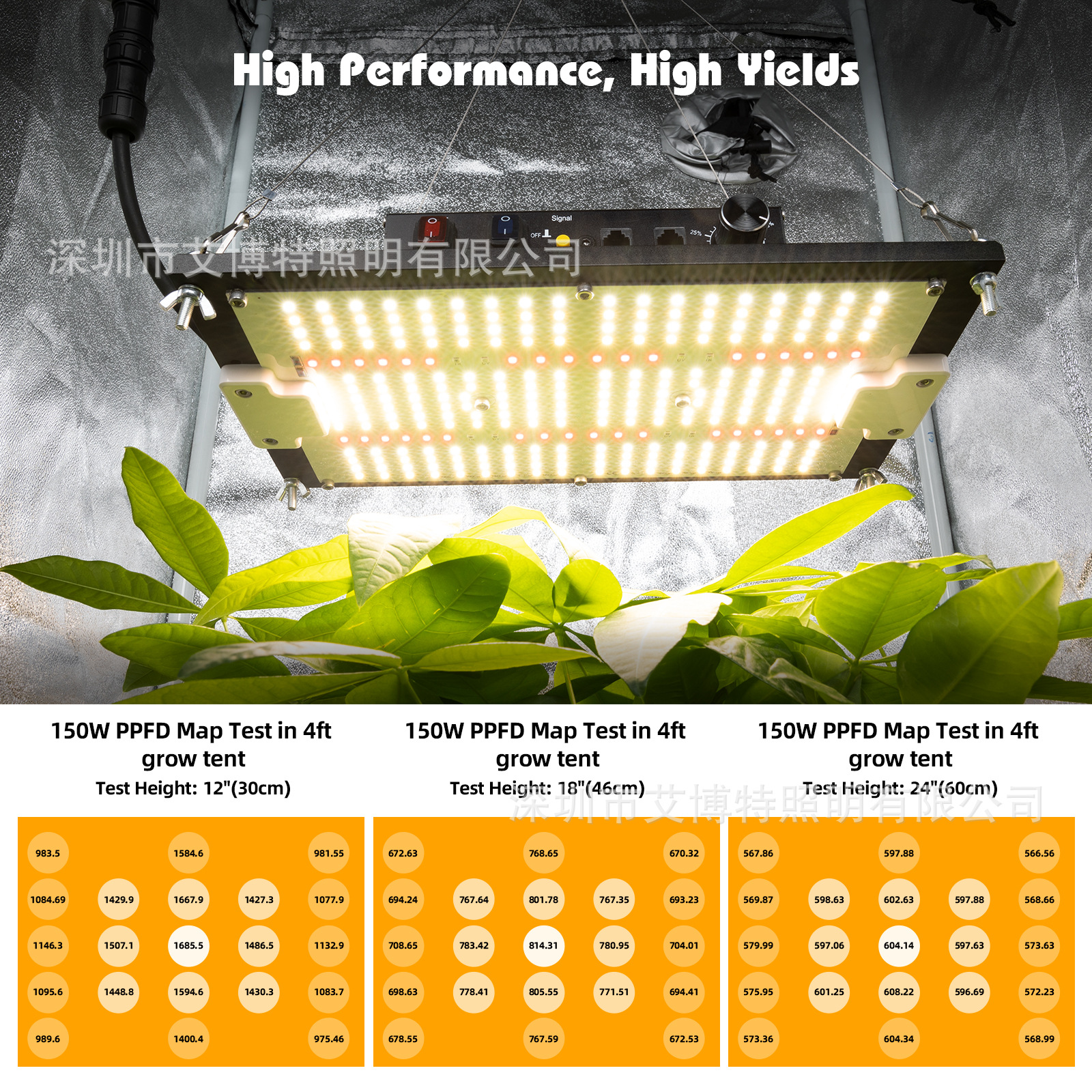 跨境量子版led全光谱植物灯双开关UVIR单控可调光大棚种植补光灯