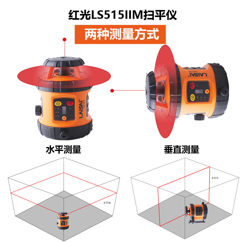 ɨƽǼˮƽLS515IIM/LSG515IIM̹