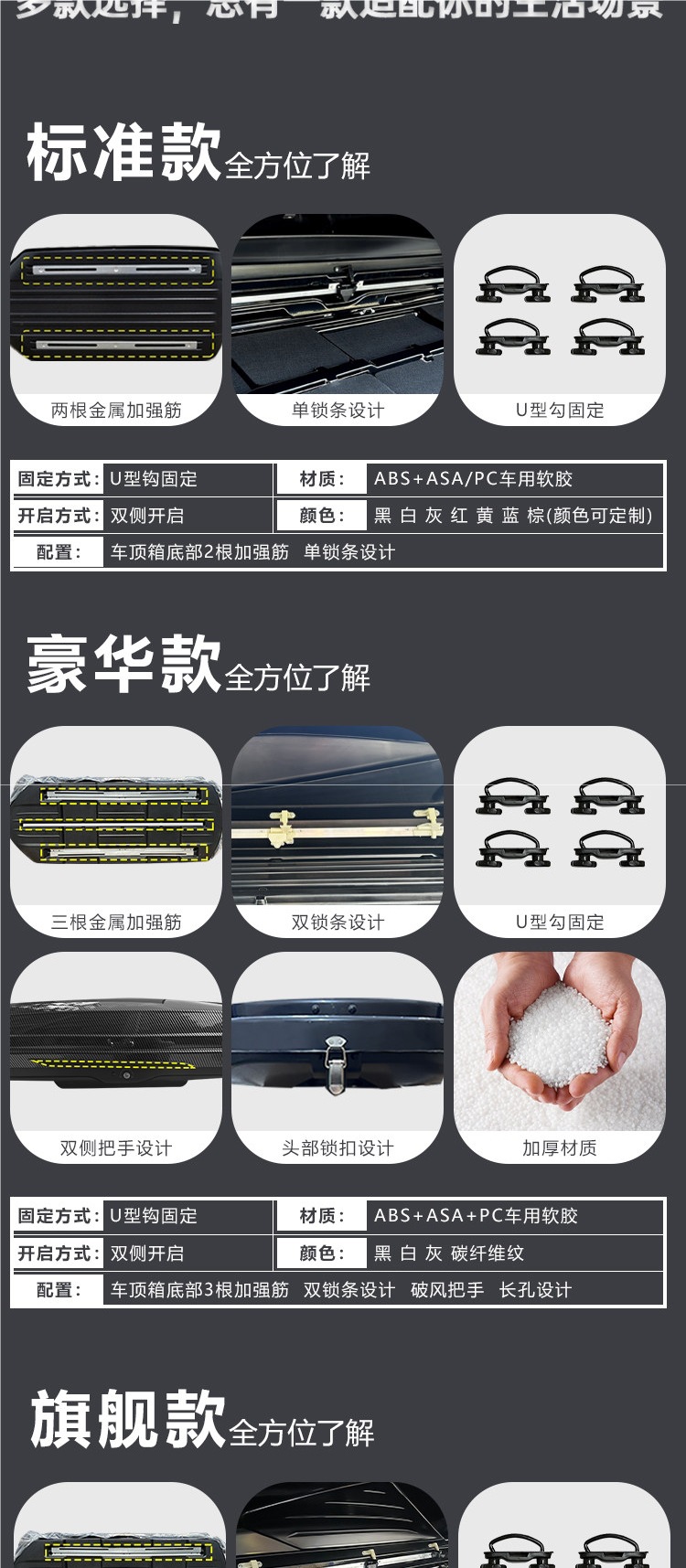 Universal roof luggage box for SUVs, suitable for Boyue, Tange, Tiguan, Aion Y, car travel luggage rack, off-road color