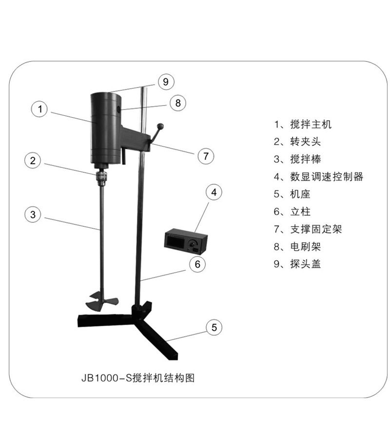 上海南汇慧明JB-1000S数显电动搅拌机80-3000rpm高粘度液体搅拌仪