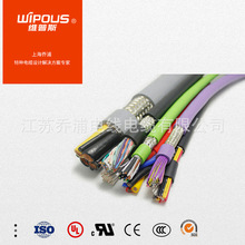 CE�J�C�W���o�׾� LIYY 0.25ƽ��SGS��ȼ����B�Ӿ� Դ�^�S��