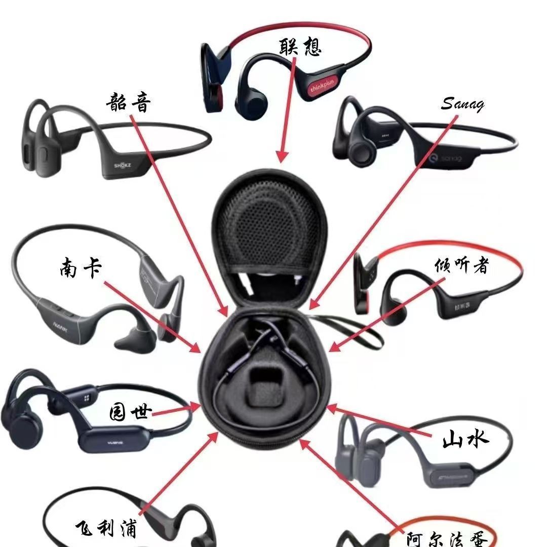 骨传导蓝牙耳机运动无线跑步不入耳挂耳式防汗耳机盒