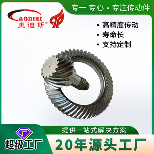 Դ�^���SAODISIĥ�X�����F�X݆���I���X݆ģ��ֱ���X��ģ���� ��