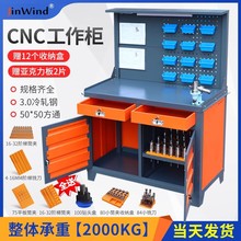 cnc���߹񳵼��õ�ʽ���߹�ӹ����ĵ��߼ܵ������ɹ����ع���̨