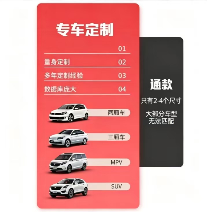 Oxford cloth car cover, sun-proof, rain-proof, heat-insulating, specially designed, thickened, suitable for all seasons, full-cover car cover