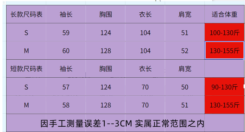 2022年新款韩版宽松中长款加厚面包服设计感羽绒服女短外套潮批发详情1