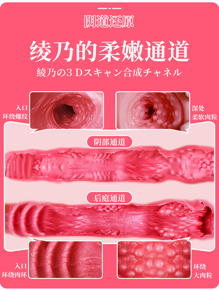 Jiuai Men’s Manual Masturbation Cup Realistic Vaginal Buttocks Mold TPE Flesh — detail image 7