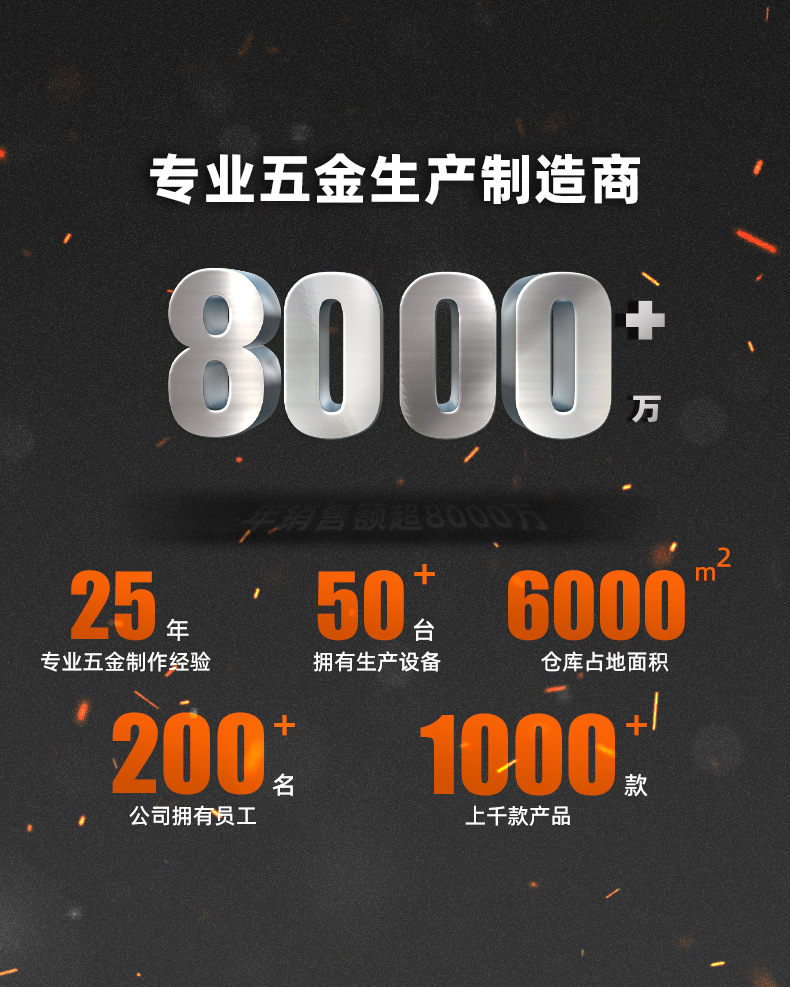 偏心钢丝钳