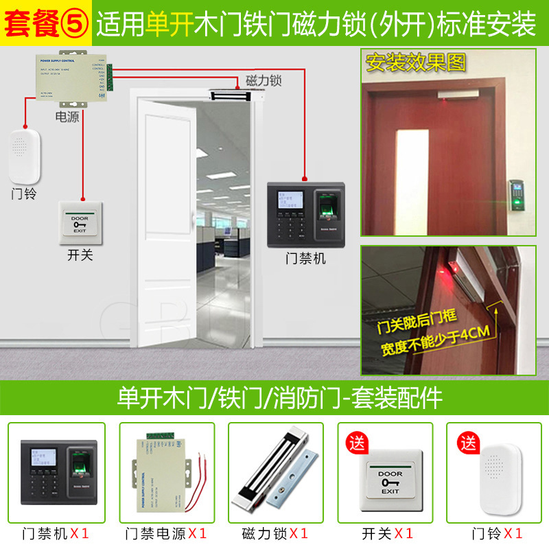 Package 5: single wooden door and iron door