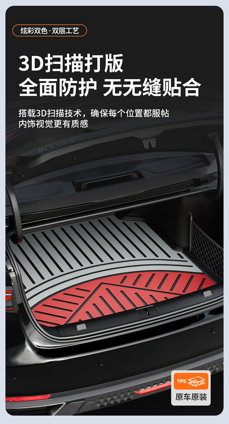Suitable for Chery Tiggo 8, Arrizo 8, iCAR V23, special colorful TPE car trunk mat accessories