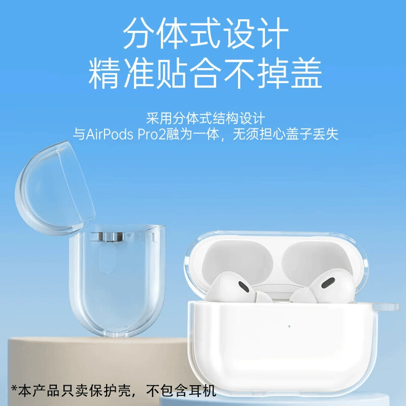 Защитный чехол (Apple AirPods 1–4, Pro, Pro2), TPU прозрачный, тонкий элегантный дизайн
