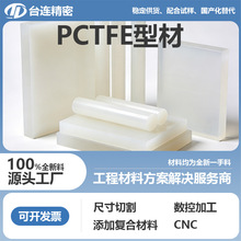 ȫ�����M��PTFE/PVDF/PFA/PCTFE����F�������ķ���ϩ���о��ӹ�