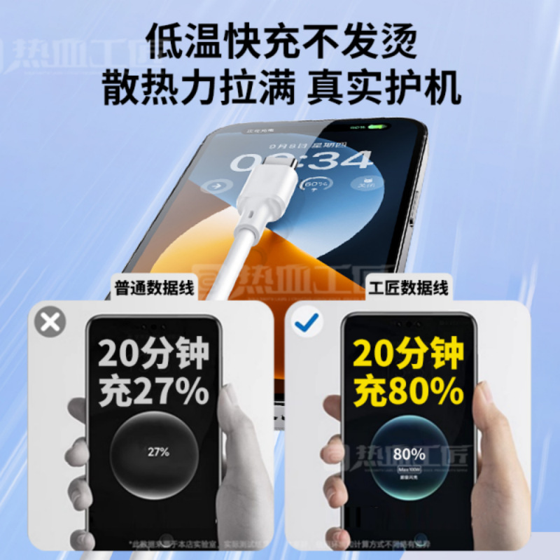 超級快充PD充電器數據線適用蘋果8/9/10/11/12/13/14熱血工匠X04 3