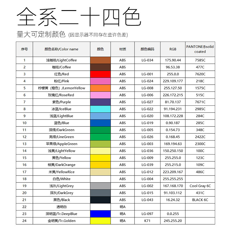 Wange 中国のビルディングブロック大粒子子供の 2-6 歳の男の子教育組み立ておもちゃの車|undefined