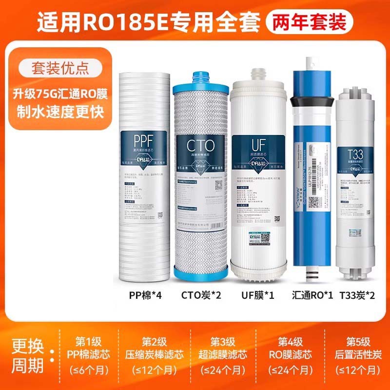 Adaptable al filtro de Jardín de Fujian 10 pulgadas 185EFJHlG accesorios serie filtración de agua del grifo