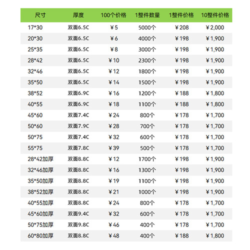Thickened large express bag wholesale black waterproof bag transportation packaging logistics packaging delivery bag