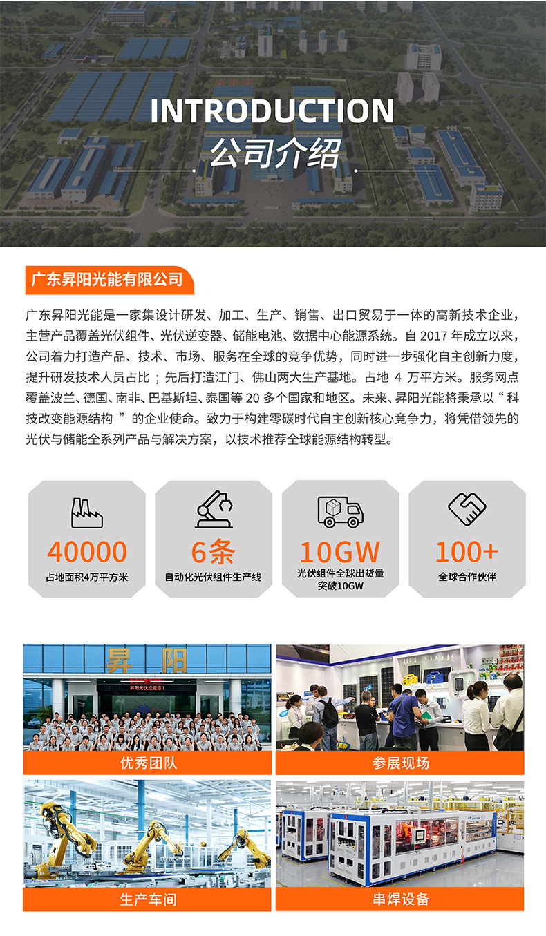 太阳能板详情页【250W】_10.jpg