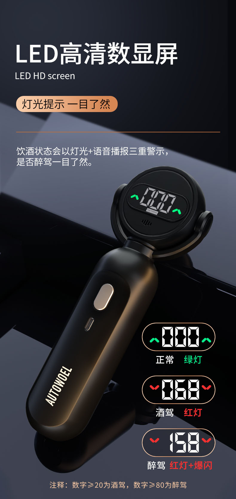 Alcohol Detector, Air-Blown Alcohol Driving Test, Alcohol Testing Instrument, Vehicle-Mounted Household High-Precision Concentration Self-Checking Alcohol Driving