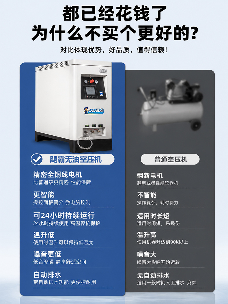 Hurricane box-type oil-free air compressor silent air compressor laboratory dental clinic air pump box-type air compressor