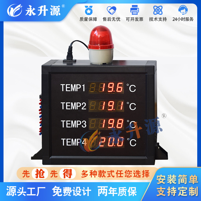 LEDʪȵӿ幤ҵʪʾܱϵͳʾ