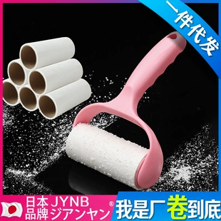 Product Media