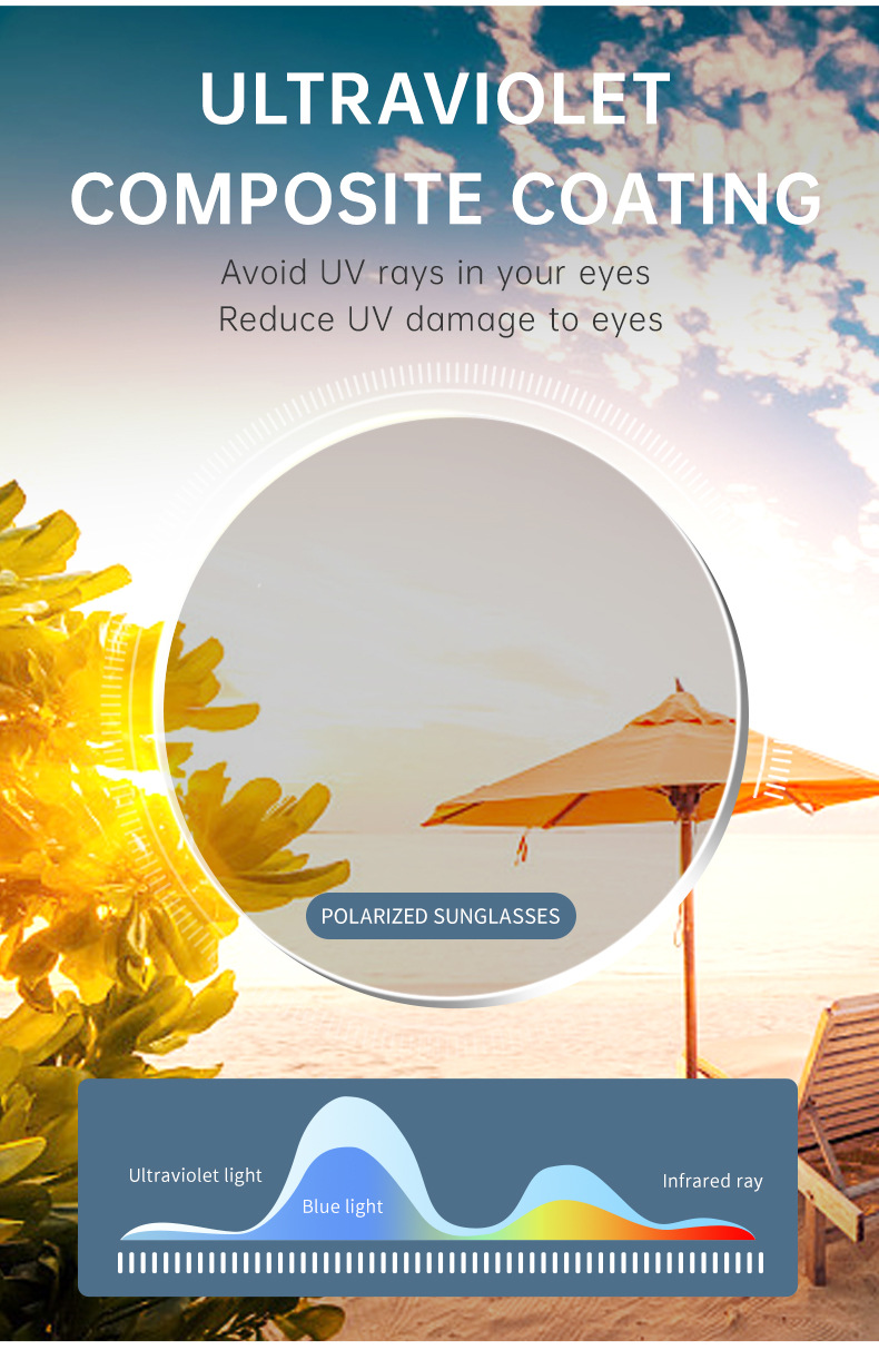 Polarized Sunglasses For Men And Women Retro Style Half Frame_voghion.com