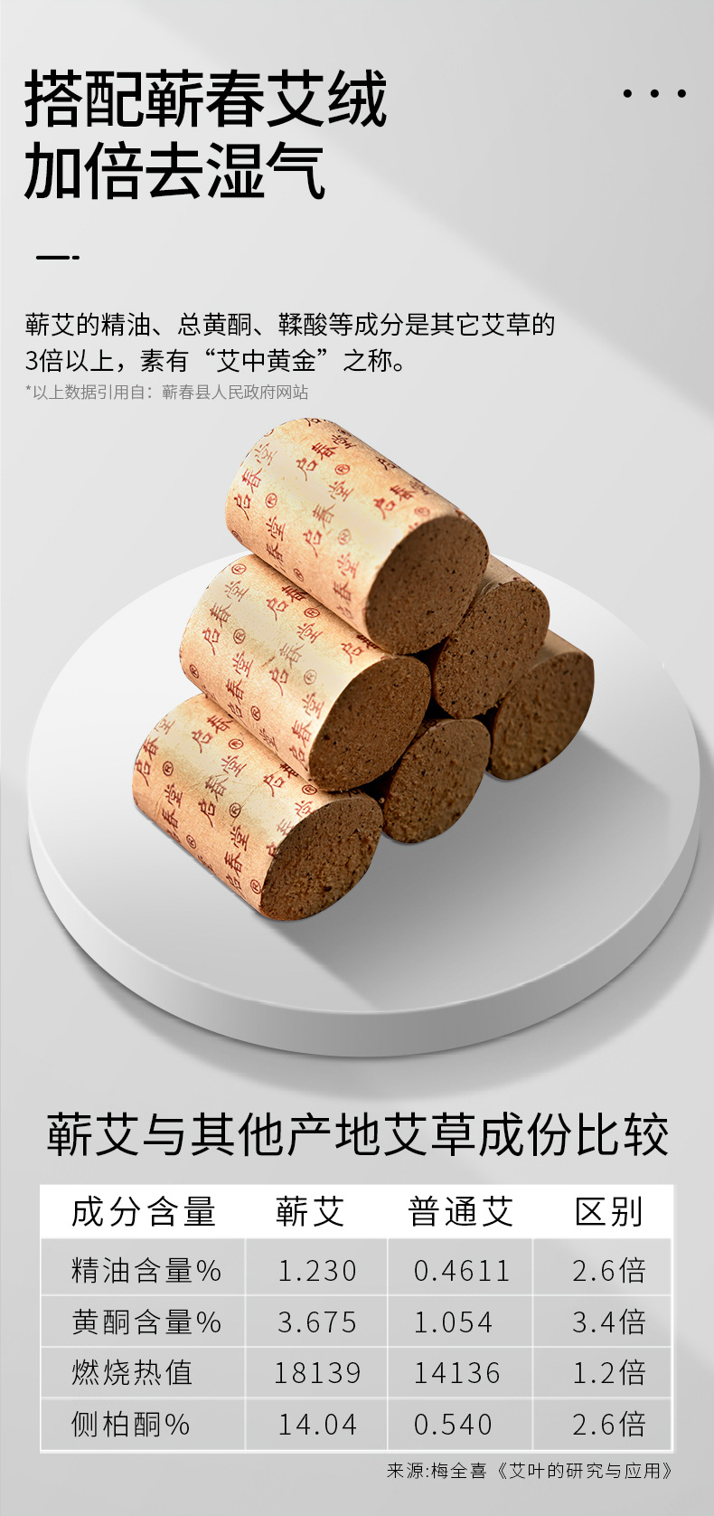 Portable Moxibustion Box for Home Warm Abdominal Heat Therapy with 24 Aged Moxa Sticks and 2 Smoke Filters overview
