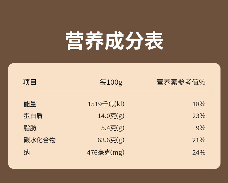 Ningxia Premium First Harvest Goji Berries Dried Red Wolfberry Ready to Use 100g Bag preparation